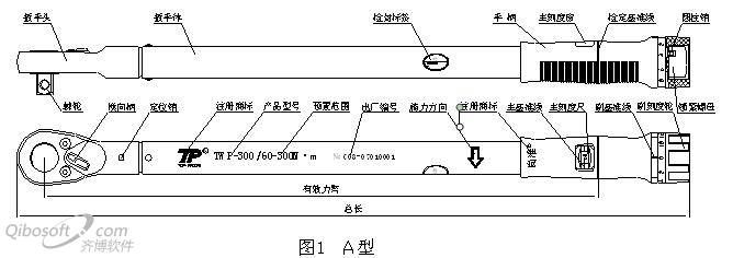 定制式扳手